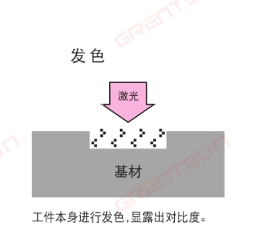 紫外.png